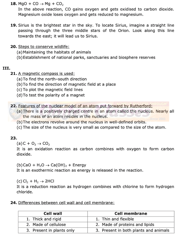 Class 8 Science Board Question Papers.