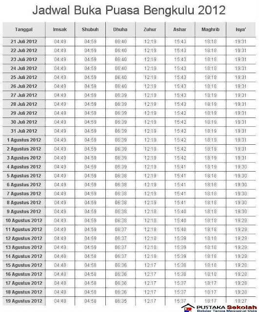 jadwal buka dan imsak bengkulu