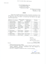 Cancellation of Inter Circle Transfer in the cadre of Inspector of Posts - Directorate Order dated 23.02.2024 