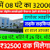 Multinational Company Job In Delhi 2024 - 08 Hours 32000 Salary