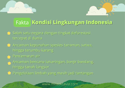 Inilah Fakta kondisi lingkungan indonesia saat ini