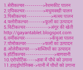 ESIC notes in hindi