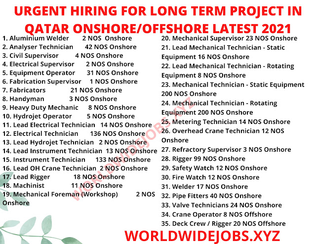 URGENT HIRING FOR LONG TERM PROJECT IN QATAR ONSHORE/OFFSHORE LATEST 2021