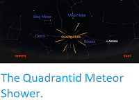 http://sciencythoughts.blogspot.co.uk/2018/01/the-quadrantid-meteor-shower.html