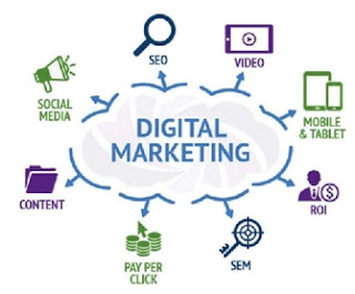 7 Way Can Use To Find The Best Digital Marketing College?