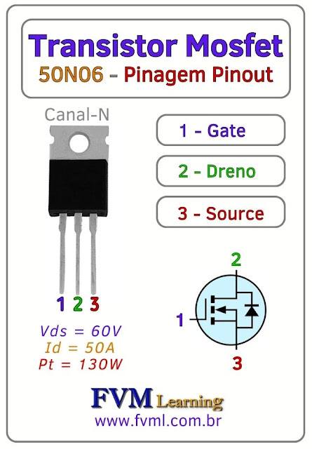 Datasheet-Pinagem-Pinout-Transistor-Mosfet-Canal-N-50N06-Características-Substituição-fvml