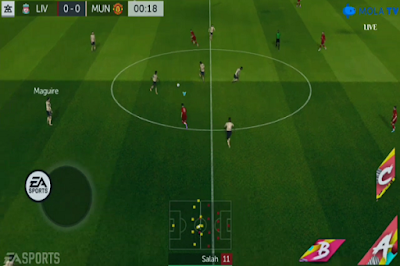 Download Game Android FTS Mod FIFA 20 Update Transfer 2020