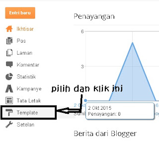 cara mengedit template