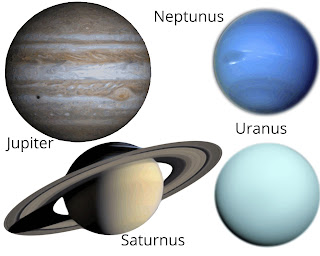 Planet Luar apa saja?