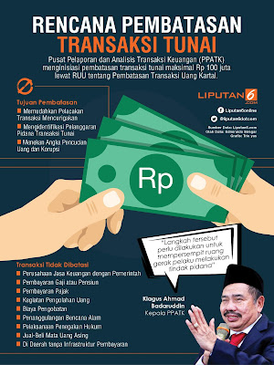 Rencana Pembatasan Transaksi Tunai