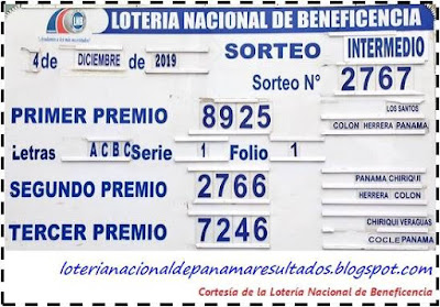 resultados-sorteo-miercoles-4-de-diciembre-2019-loteria-nacional-de-panama-tablero-oficial