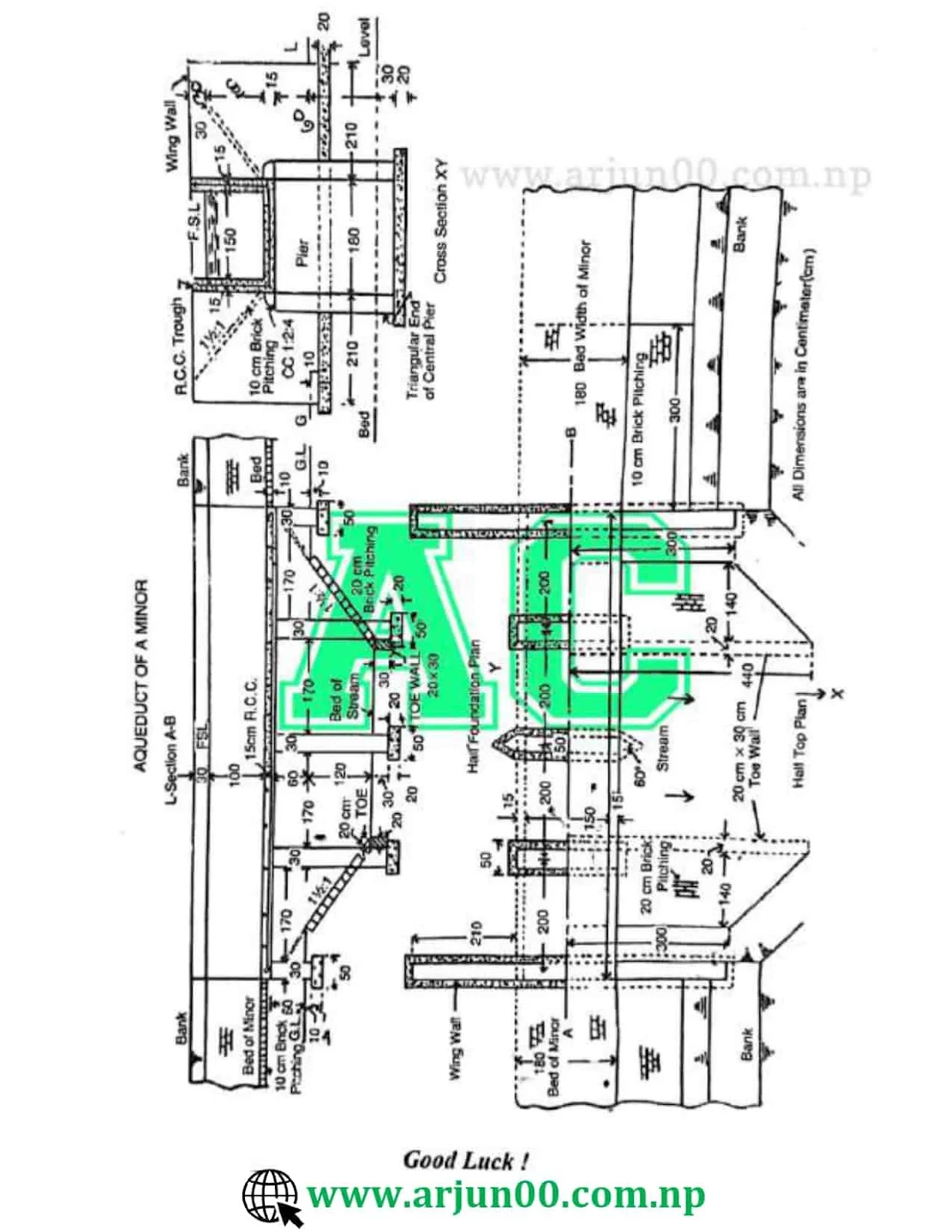 Sixth Semester :- 2081 to 2079 All Question Paper of Diploma in Civil (Specialized in Hydropower) Engineering ,CTEVT, Diploma,  Civil (Specialized in Hydropower) Question Paper, , arjun00 , DHE, Question Bank, Hydropower engineering New Question Paper sixth Semester, Construction Management Question Paper, Estimating and Costing III Question paper, Hydropower Engineering II Question Paper, Entrepreneurship Development Question Paper, Energy Management Question Paper,