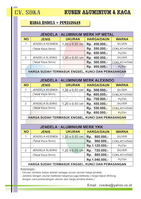 CV SOKA Detail Harga Kusen Aluminium  Surabaya Sidoarjo