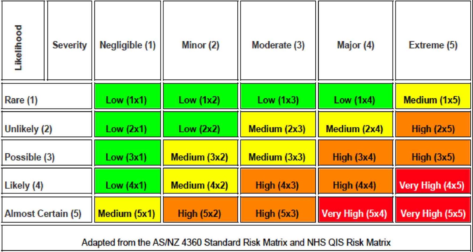 Contoh Html Tabel - Contoh 0208