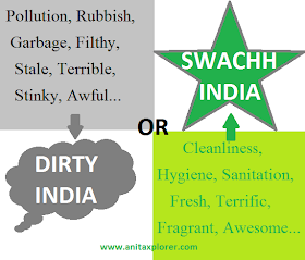 Dirty-India-or-Swachh-India