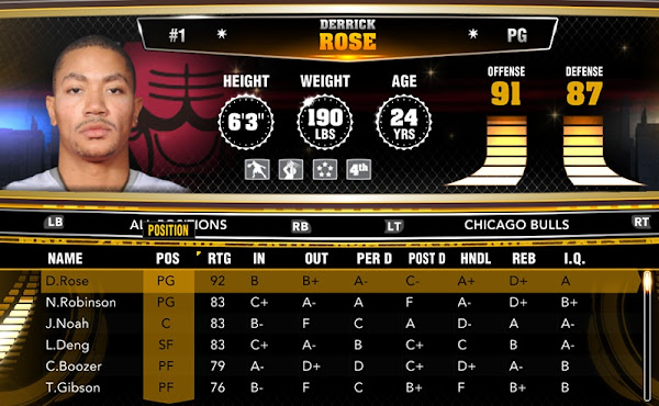 NBA 2k13 Official Roster Update & Online Data Download - June 25th, 2013