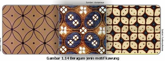 Batik Geometris Non Related Keywords - Batik Geometris Non 