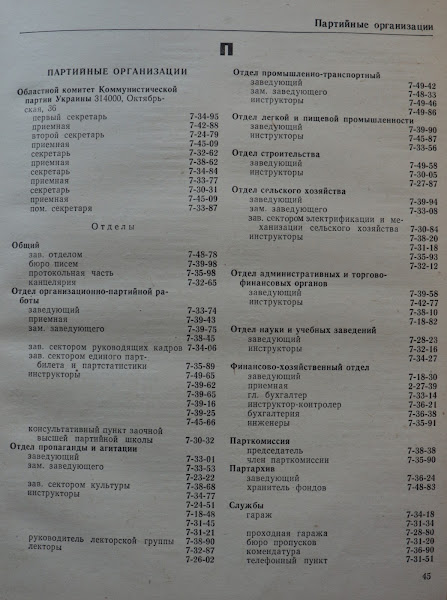 Телефонный справочник Полтава 1973