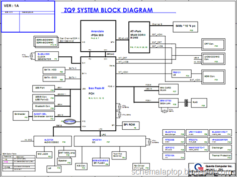 Acer Aspire 4738, 4738G, Quanta ZQ9 Free Download Laptop Motherboard Schematics 