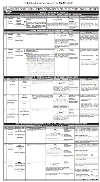 Punjab Public service commission New Jobs 2023,