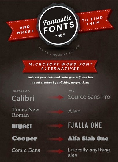 The Simplest Way to Upgrade Your Work Communication via The Muse