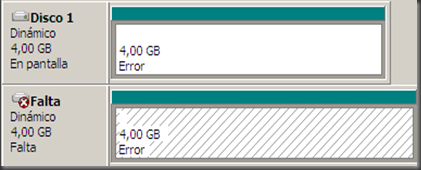 Si se produce un error, no se podra acceder a la unidad.