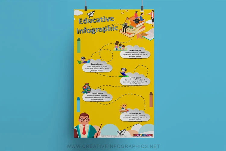 Teaching infographic template with clouds