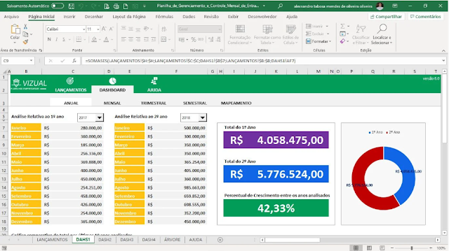 Planilha Dashboard de Faturamento e Receitas