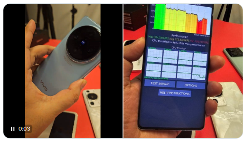 Vivo X100 lacks in performance during a stress test: But why?