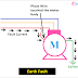 Earth Fault Causes, Effects, Example, Explanation