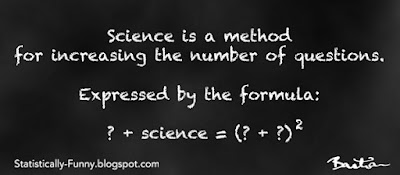 Cartoon blackboard. Science is a method for increasing the number of questions. Expressed by the formula: ? + science = (? + ?) squared