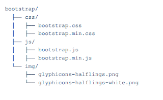 tutorial bootstrap