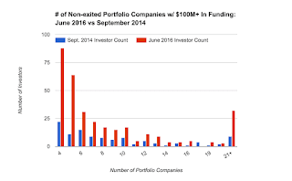   encap investments, encap investments aum, encap investments salary, encap investments linkedin, encap investments glassdoor, encap careers, encap energy inc, encap dallas, neuberger berman group