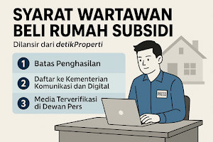 BREAKING! Pemerintah Siapkan 1.000 Rumah Subsidi Khusus Wartawan