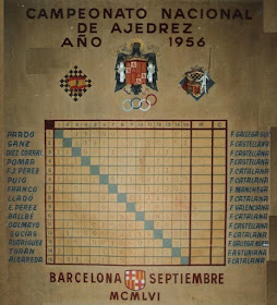Foto del cuadro de clasificación del XXI Campeonato de España de Ajedrez 1956