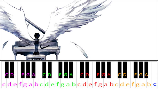 Wings Of Piano by V.K (Deemo) Piano / Keyboard Easy Letter Notes for Beginners