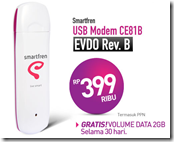Modem CE81B