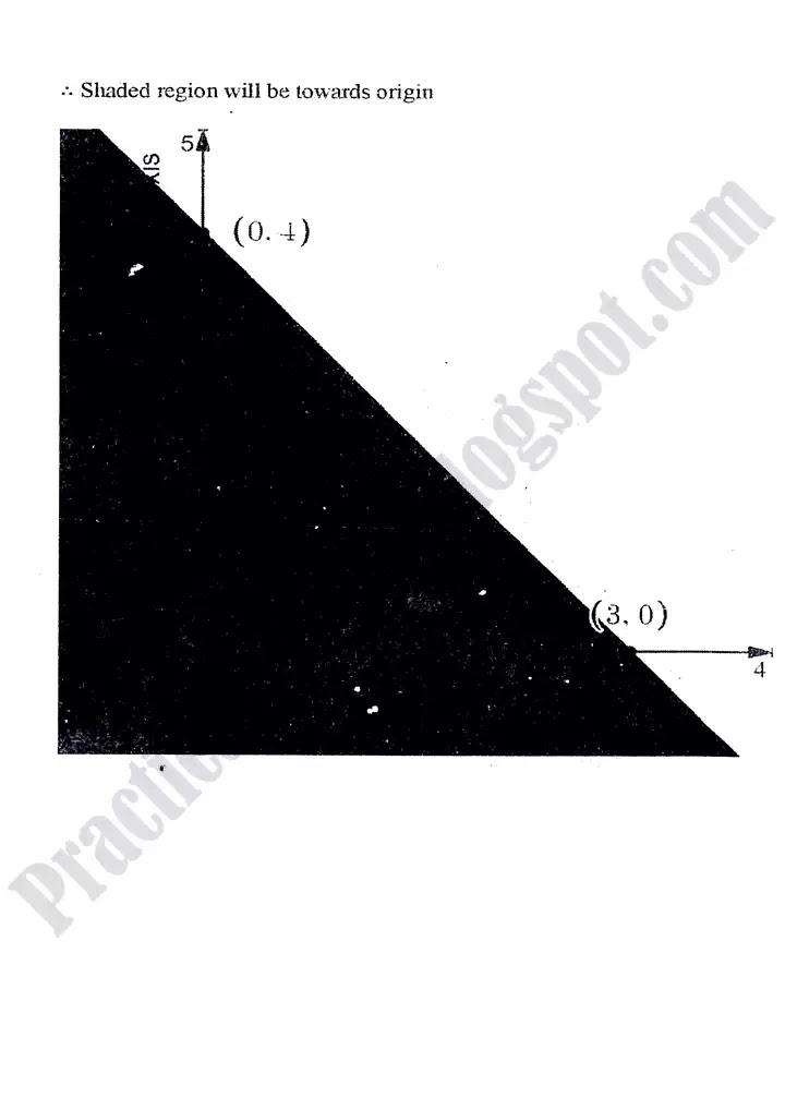 linear-programming-lp-exercise-9-2-7