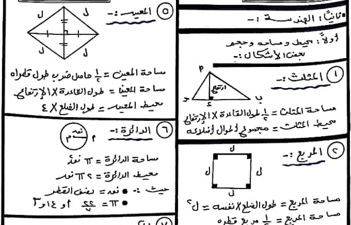 افضل مذكرة تراكمى فى الرياضيات للصف الثالث الإعدادى | أهم المسائل المكررة في امتحانات الاعوام الماضية | موقع يلا نذاكر رياضة