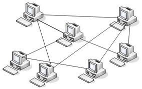 Jenis-jenis Topologi Jaringan Komputer