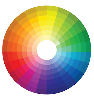 choose interior paint color with color wheel