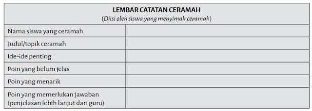 lembar catatan ceramah