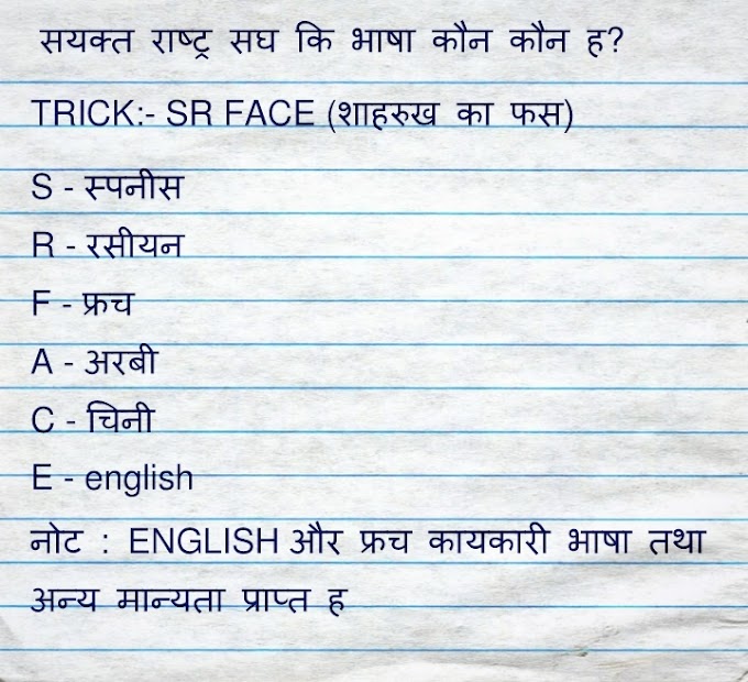 Trick to Remember UN Official Language 