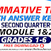 Summative Test GRADES 1-6 Q2 Modules 1-2