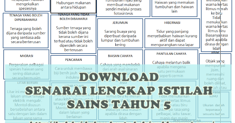 Soalan Pentaksiran Jawi Tahun 1 2019 - Kecemasan s Soalan Pentaksiran Jawi Tahun 1 2019 - Kecemasan s