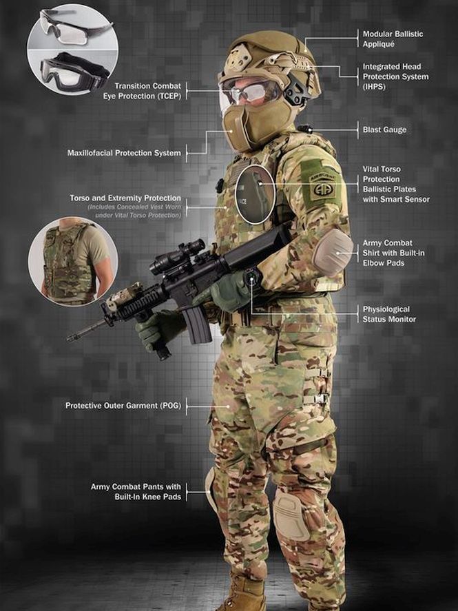 U.S. Army Plans Futuristic Soldier Protective Gear ...