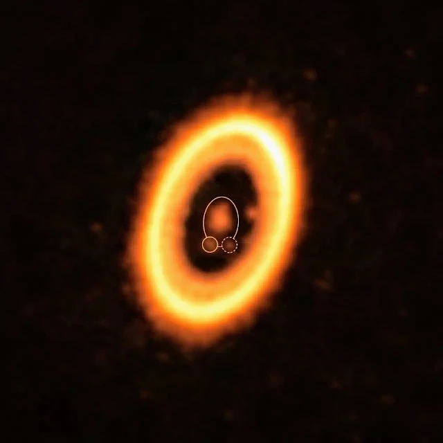 Imagen que muestra a dos exoplanetas que comparten una sola órbita