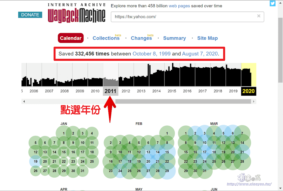 Wayback Machine 網路時光機器