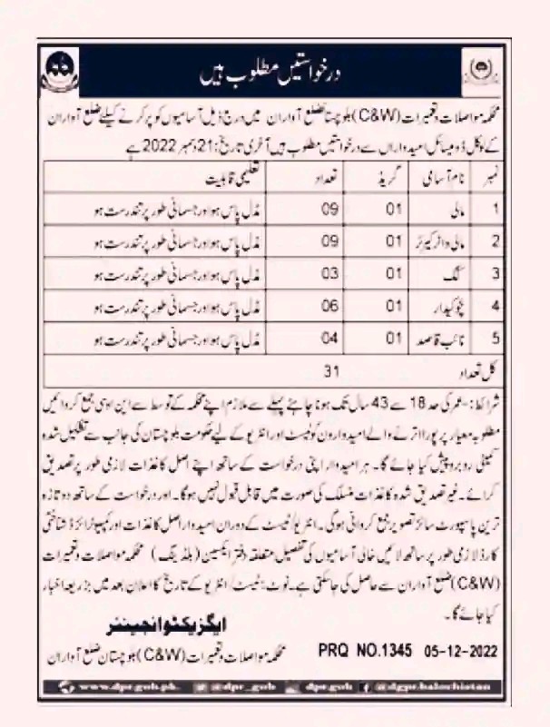 Communication and Works Department Jobs 2022
