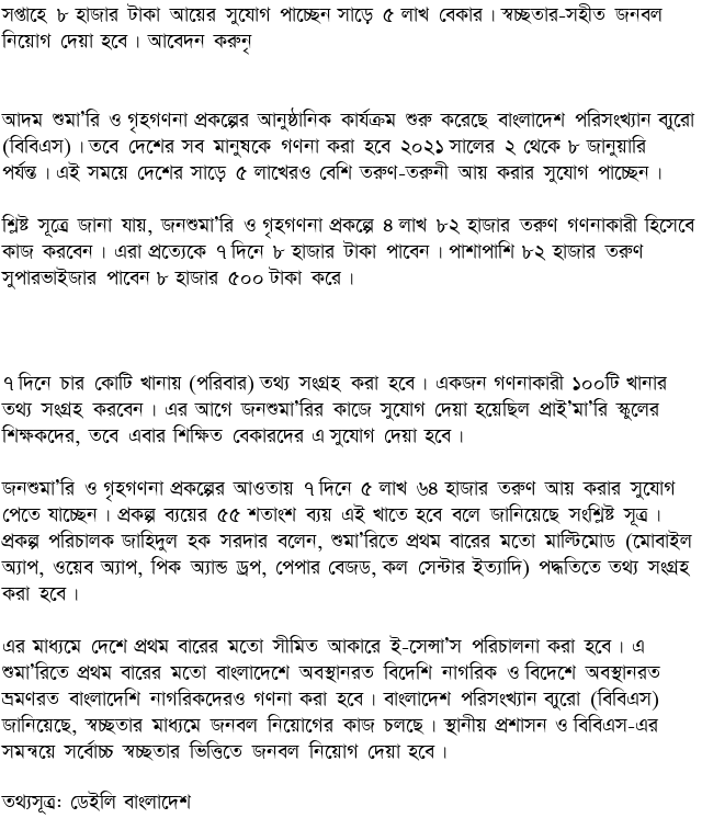 BBS Job Circular 2020